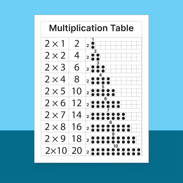 Multiplication Math Worksheets for Kids.