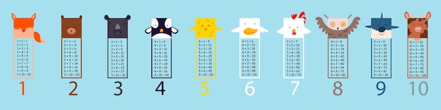 Multiplication table with square animals Printed bookmarks or stickers with cute kawaii animals