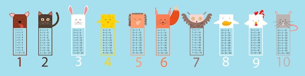 Multiplication table with square animals Printed bookmarks or stickers with cute kawaii animals