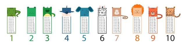 Multiplication table with square animals Printed bookmarks or stickers with cute kawaii animals