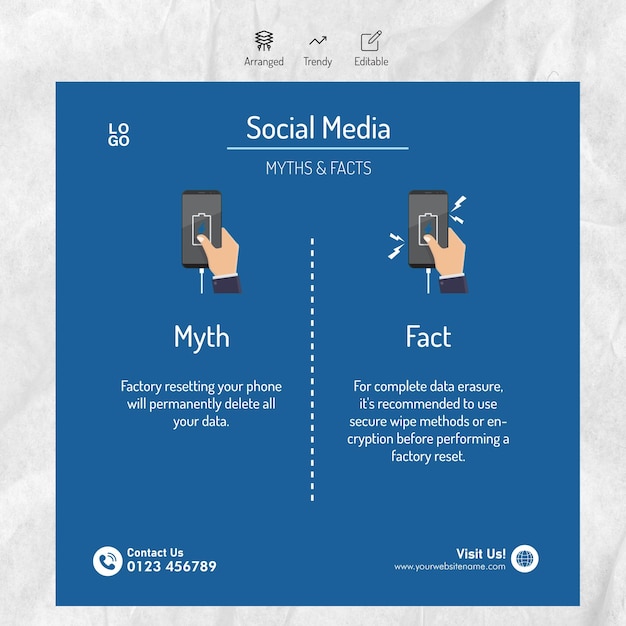 Myth amp Fact Post For Social Media