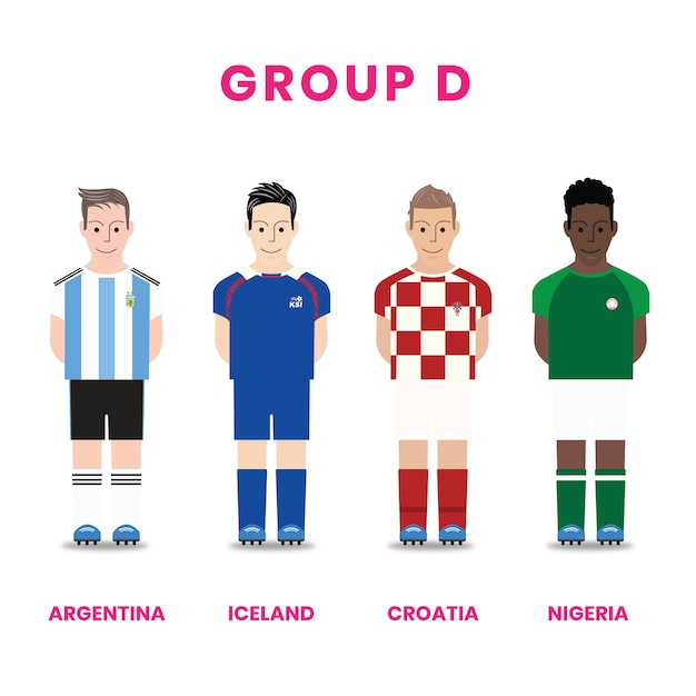 National Football Team Competition in Group D