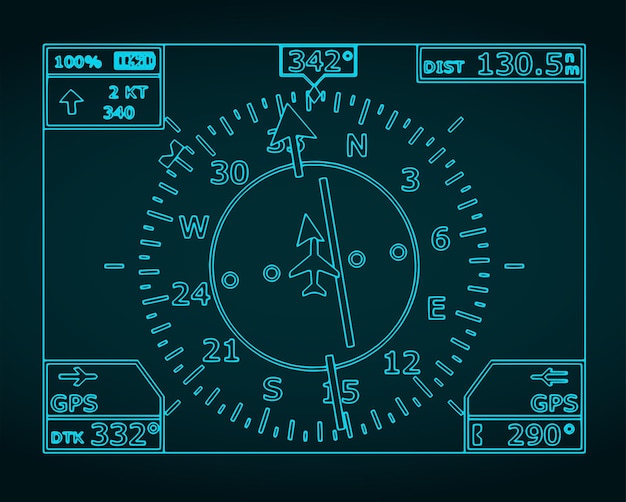 Vector navigation system blueprint