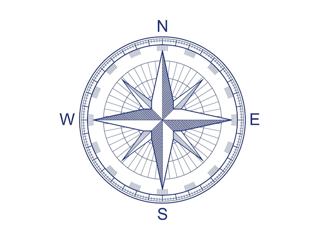 Navigational compass with cardinal directions of North East South West Geographical position