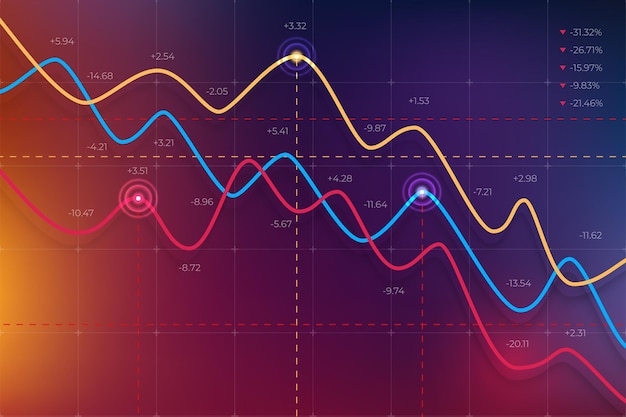 Negative chart of investment financial data The concept of economic recession and crisis