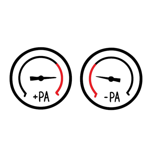 Negative and Positive Differential Pressure Meter Room pressurization monitoring