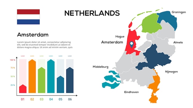 Netherlands map Image of a global map in the form of regions of Netherlands regions Country flag Infographic timeline Easy to edit