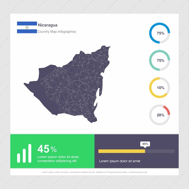 Nicaragua Map & Flag Infographics template