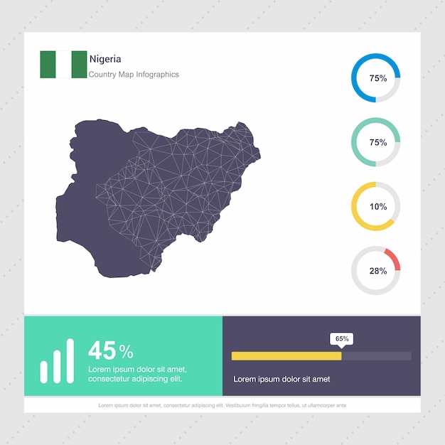 Nigeria Map & Flag Infographics template