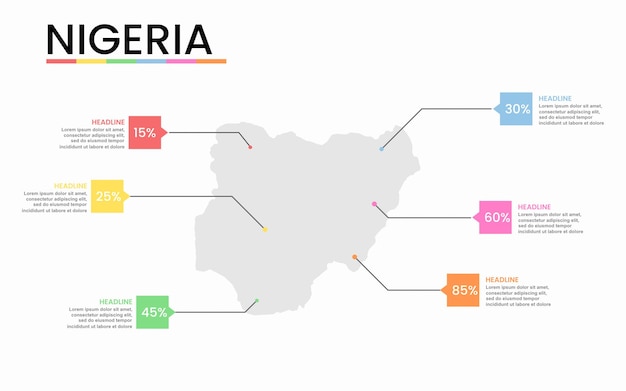 Nigeria map infographics with colorful text area on white background