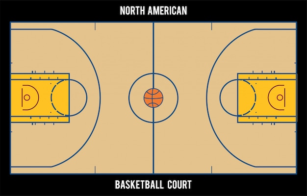 Vector north american basketball court.top view 