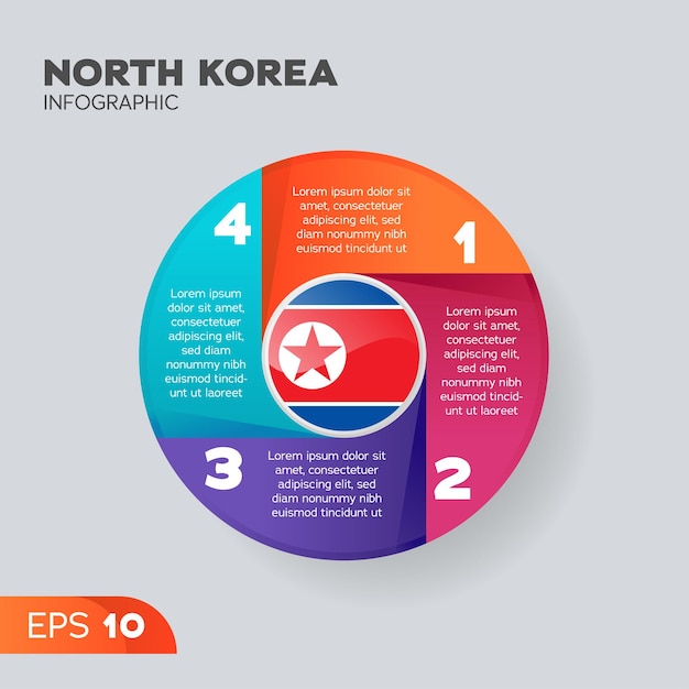 North Korea Infographic Element