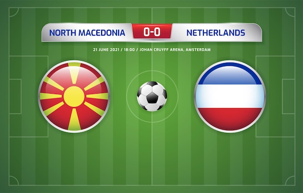 North Macedonia vs Netherlands scoreboard broadcast football tournament 2020 Groups C