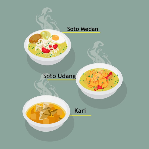 NORTH SUMATRA Culinary, Indonesian Food