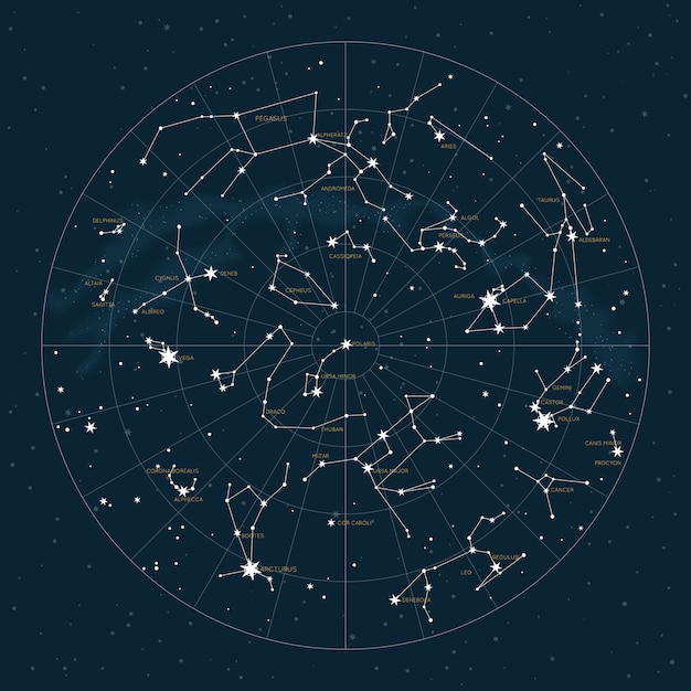 Northern hemisphere. Star map of  constellations