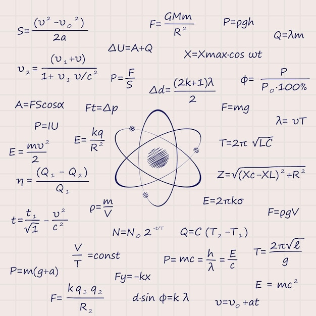 Notebook sheet with science Physics formulas Template for your design