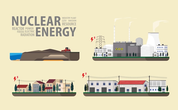 Nuclear energy nuclear power plant graphic in screen