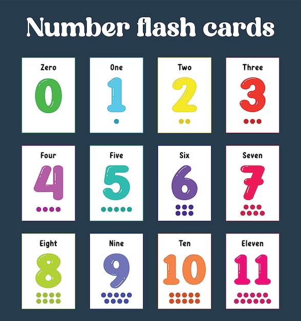 Number flash cards