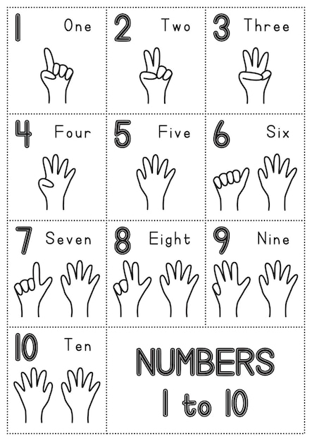 Number Poster Design with Hand Sign Drawing