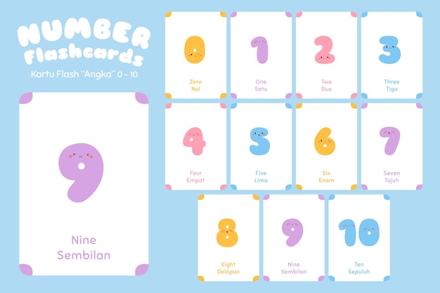 Number, zero to ten, bilingual flashcards  set.