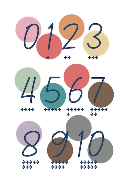 Numbers Poster Printable Educational Wall Art Homeschool Decoration