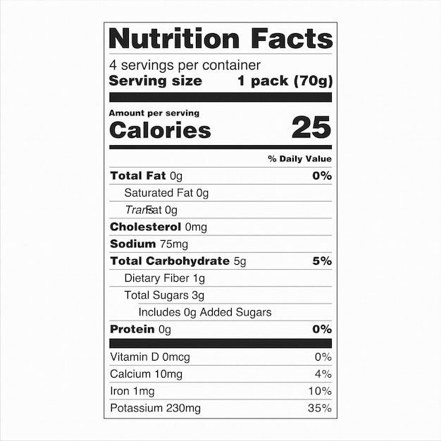 Nutrition Facts Label US Food Drugs Administration FDA Infants through 12 Months of Age