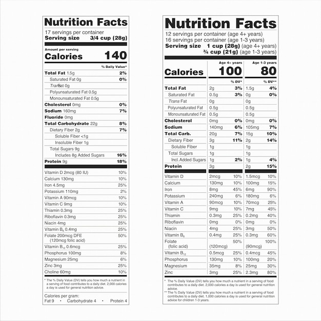 Nutrition Facts Label US Food Drugs Administration FDA Vertical Display Including Some Voluntary Nut