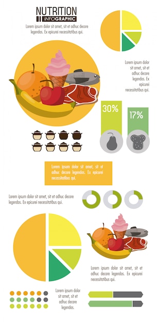 Nutrition and food infographic with statistics and elements