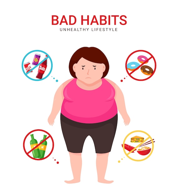 Obesity Woman Concept Infographic Illustration with bad habits