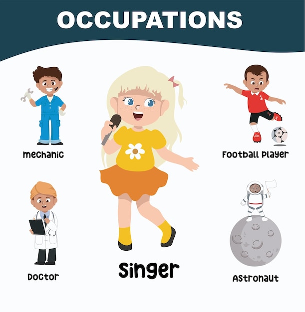 Occupations poster for children. Preschool activity sheet. Vector file.