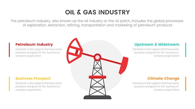 Oil and gas industry infographic concept for slide presentation with 4 point list data information with oil pump ark tower