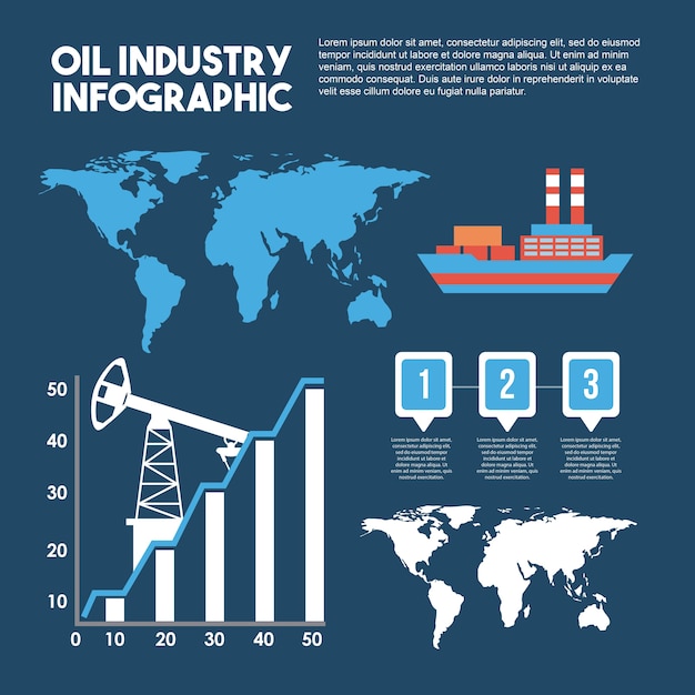 Oil industry infographic transport logistics map statistics