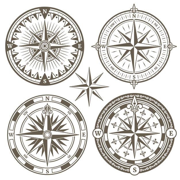 Old sailing marine navigation compass