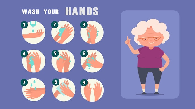 Vector old women teaching wash your hands step by step reduce the risk infection disease