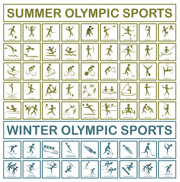 Olympic sport Set of sports icons Icons of all types of Olympic sports