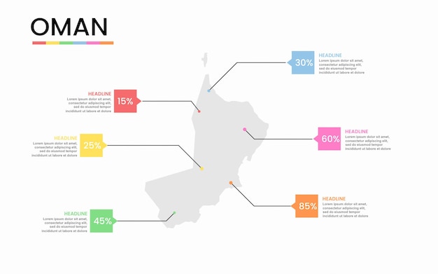 Oman map infographics with editable text area for presentation diagram flow chart vector