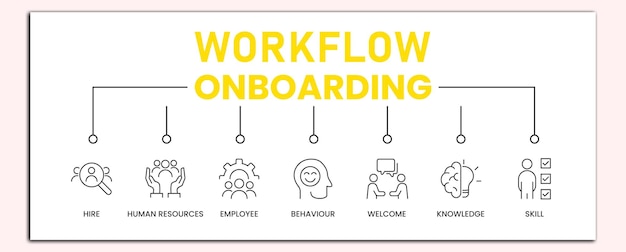 Onboarding workflow Line icons vectors set