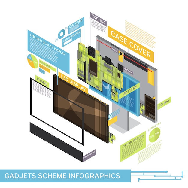 One gadget scheme infographics with case cover battery cd bay led display descriptions vector illustration