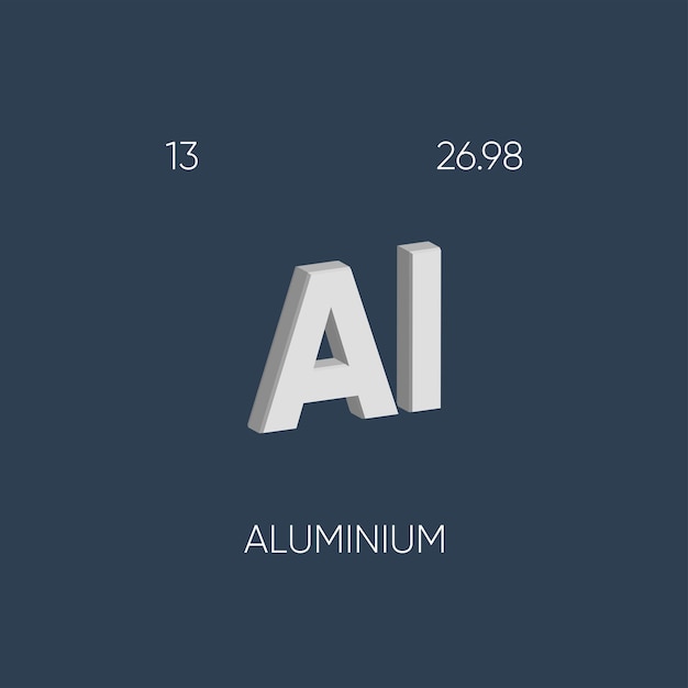 One of the Periodic Table Elements with name and atomic number