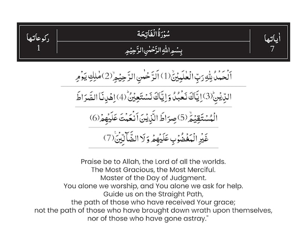 Vector one of the surah of quran majeed with english translation