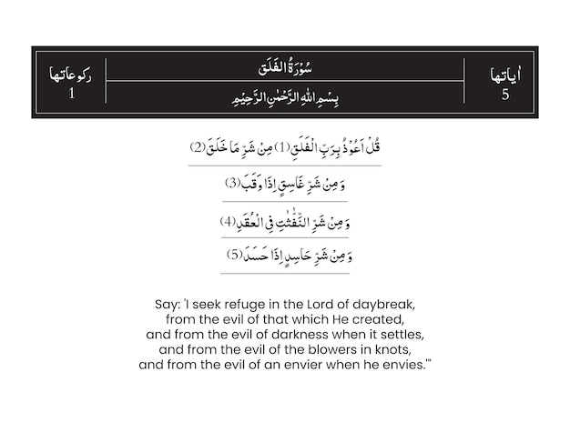 Vector one of the surah of quran majeed with english translation