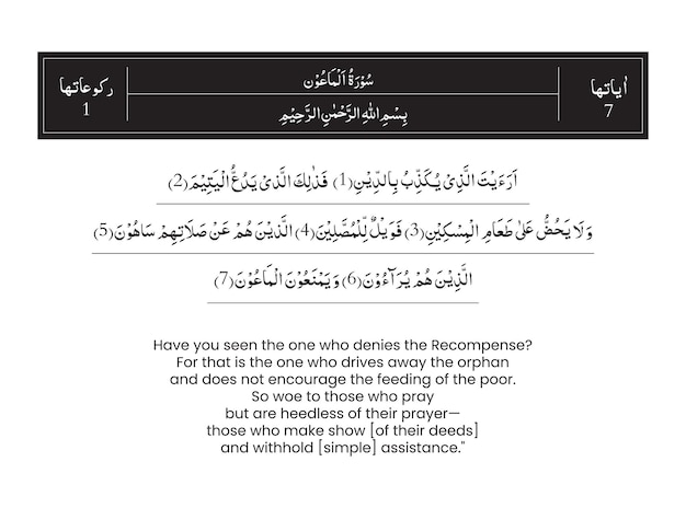 Vector one of the surah of quran majeed with english translation