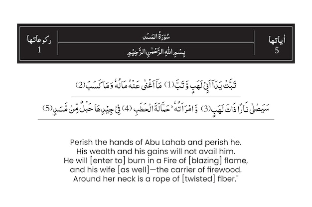 Vector one of the surah of quran majeed with english translation