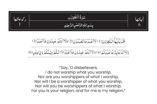 Vector one of the surah of quran majeed with english translation