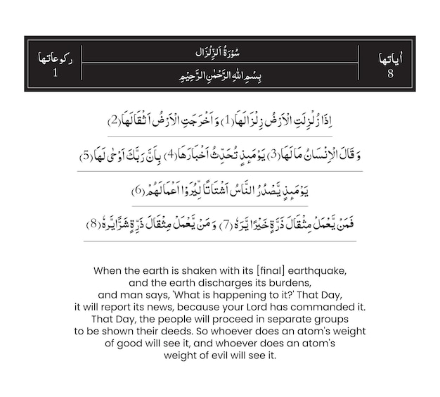 One of the Surah of Quran Majeed with English Translation