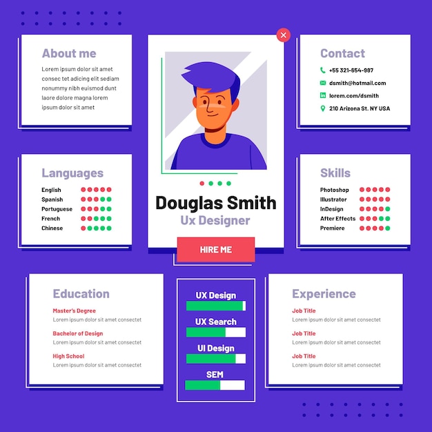 Online curriculum vitae concept