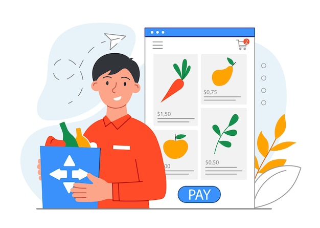 Online groceries concept