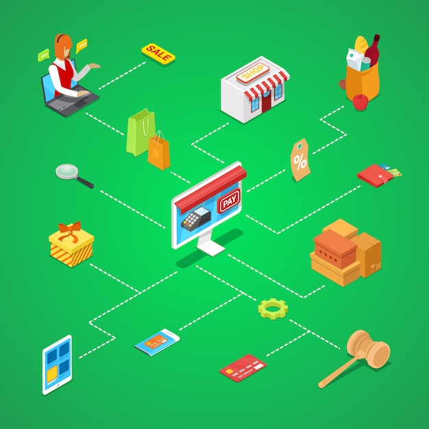 Online shopping isometric 3D infographic