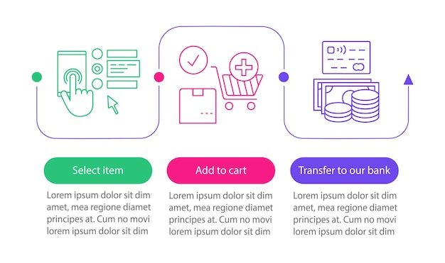 Vector online shopping vector infographic template