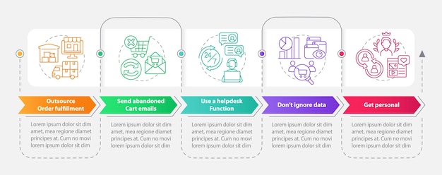 Online store management tips rectangle infographic template